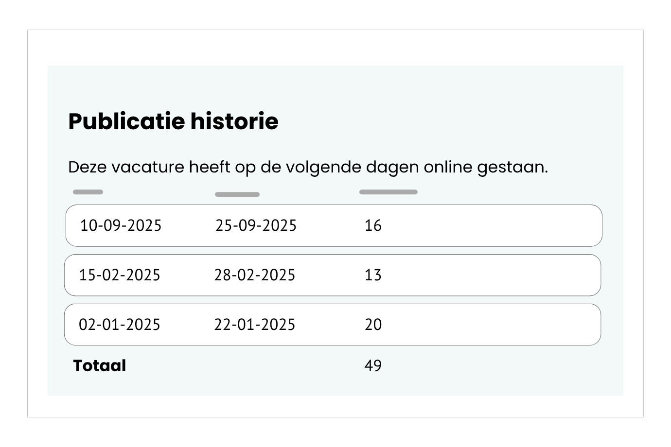 Vacaturehistorie bekijken in recruitment software. 