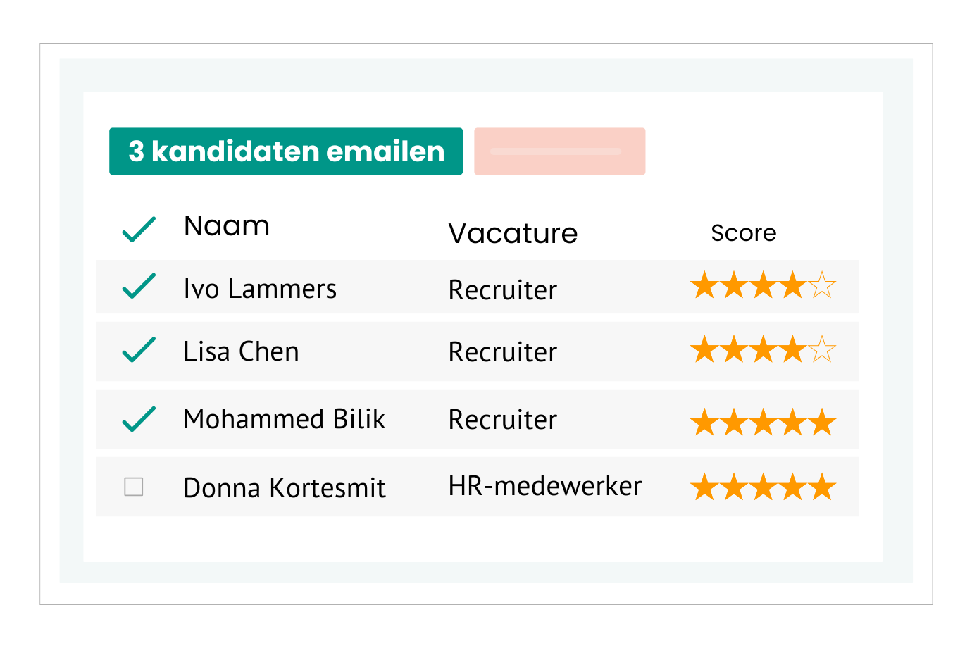 Bulkmail versturen naar meerdere kandidaten tegelijk.