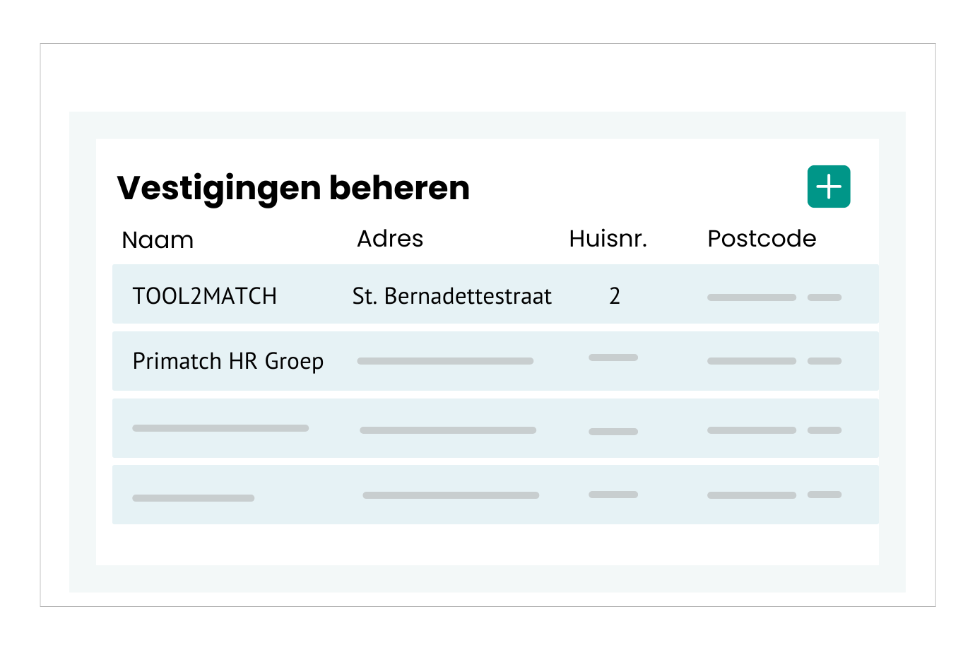 Overzicht van meerdere vestigingen gekoppeld aan vacatures.