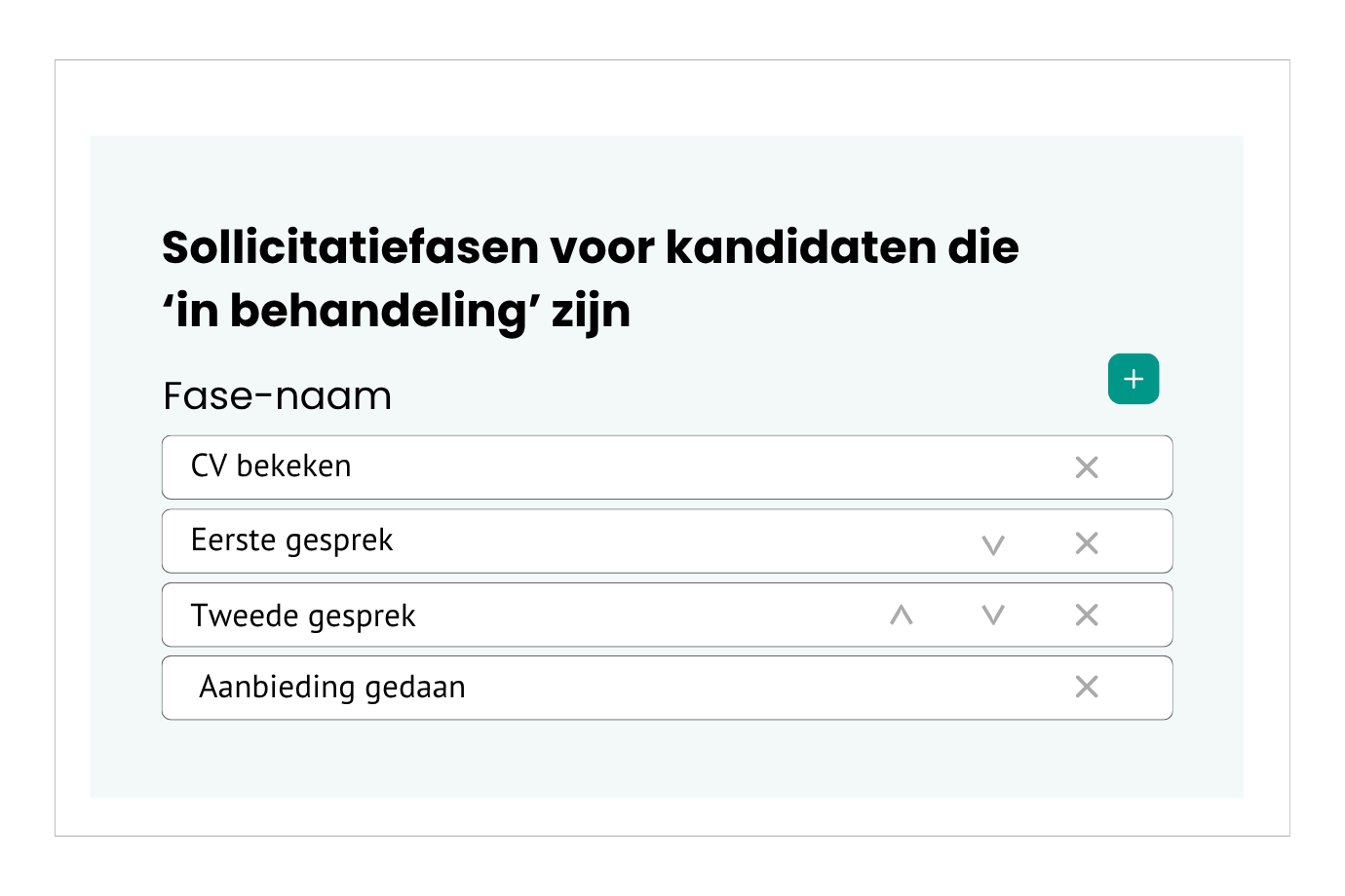 Aanpasbare funnels per vacature in het ATS van TOOL2MATCH. 