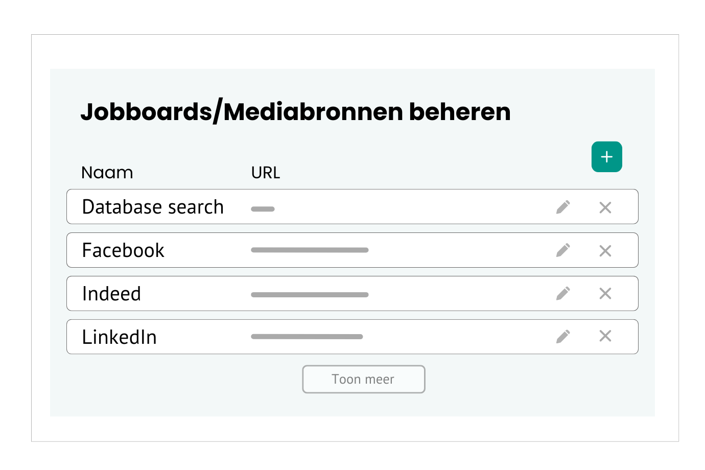 Bron-tracking om herkomst van kandidaten te meten. 