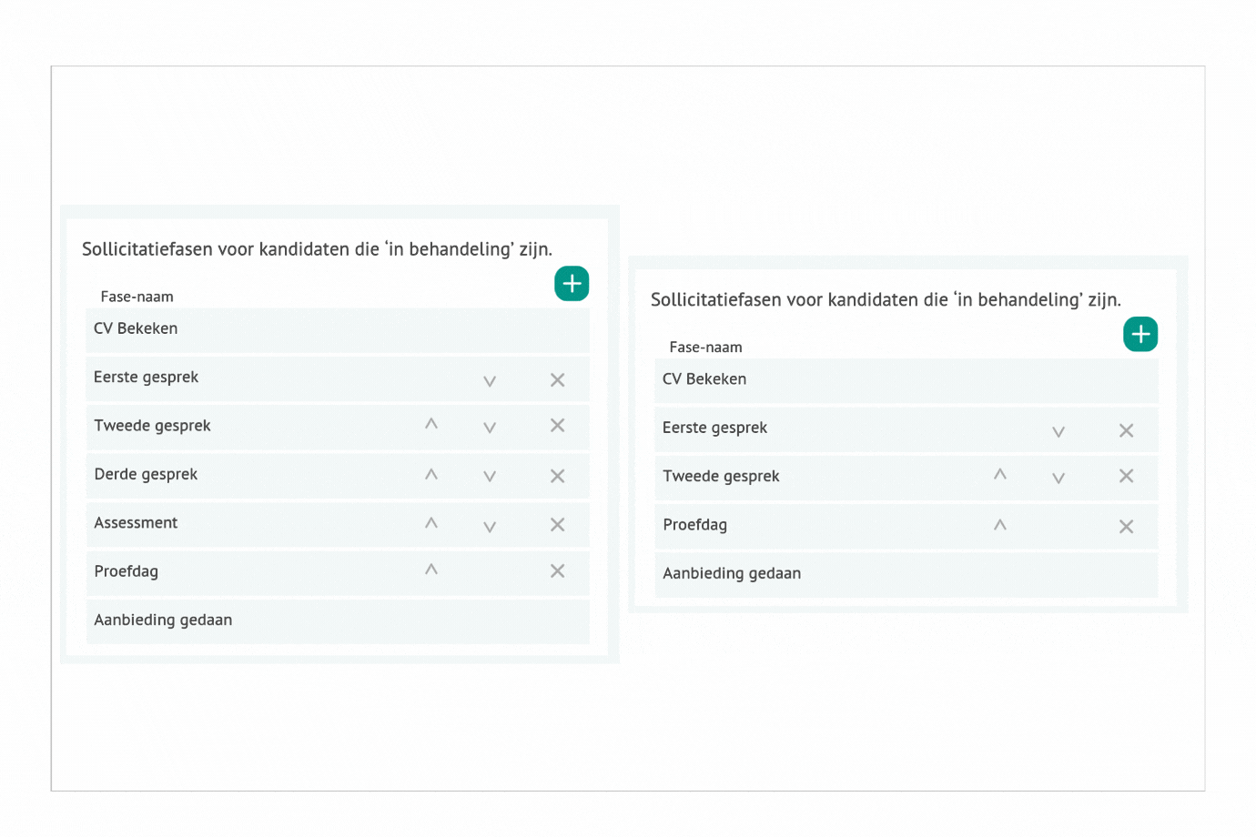 Instellingen voor sollicitatiefases per vacature in recruitment software