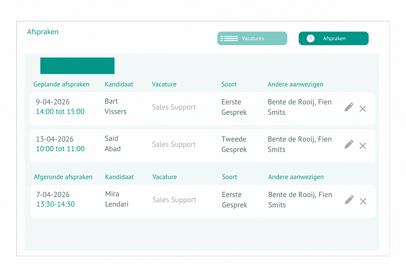 Overzicht van kandidaatstatussen en fases in recruitment software.