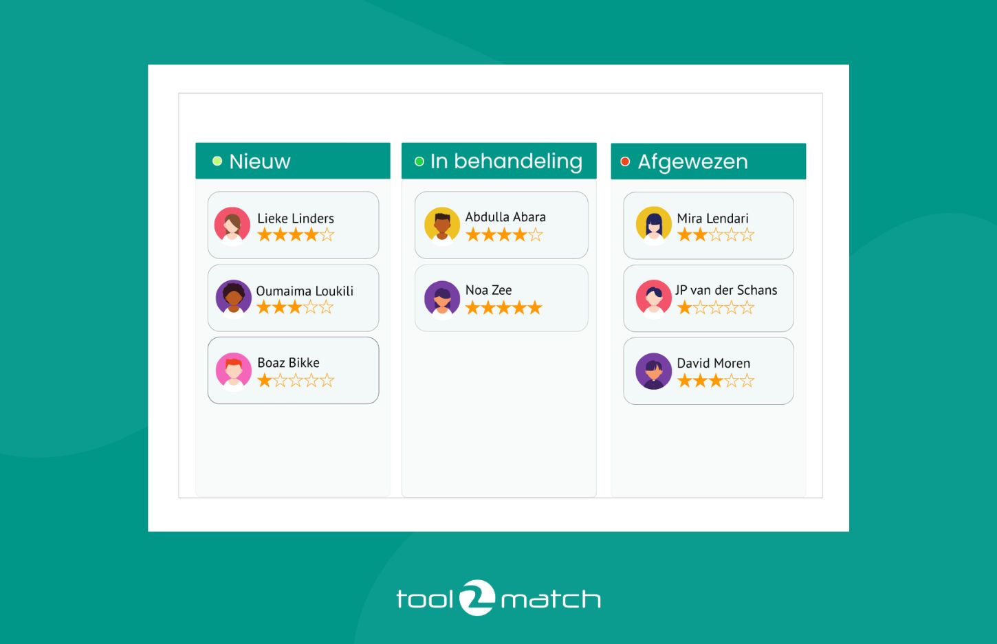 Hoe het avontuur van TOOL2MATCH begon, met Jeroen & Ronald